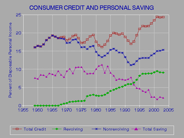 Credit Score Identity Theft
